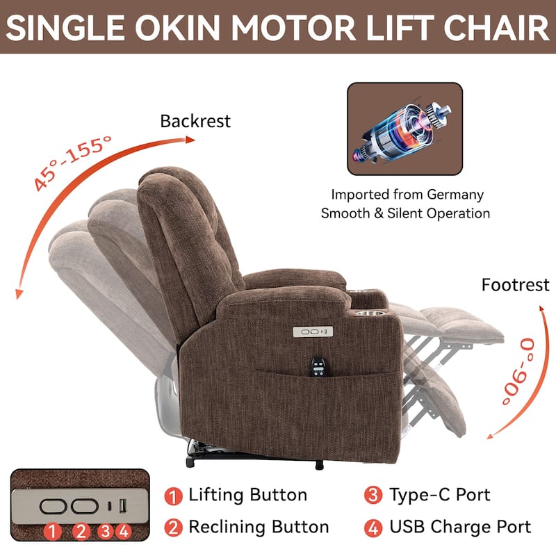 Grey Large Power Lift Recliner Chair with Massage, Heat, Dual USB Ports, Type C Charging, and Cup Holders