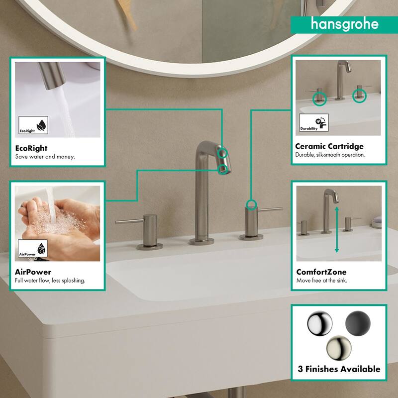 Hansgrohe 73332 Tecturis S 1.2 GPM Widespread Bathroom Faucet