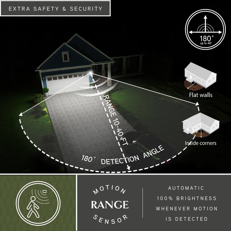Dorado Bronze Motion Sensor Dusk to Dawn Farmhouse Barn Dark Sky Outdoor Wall Light