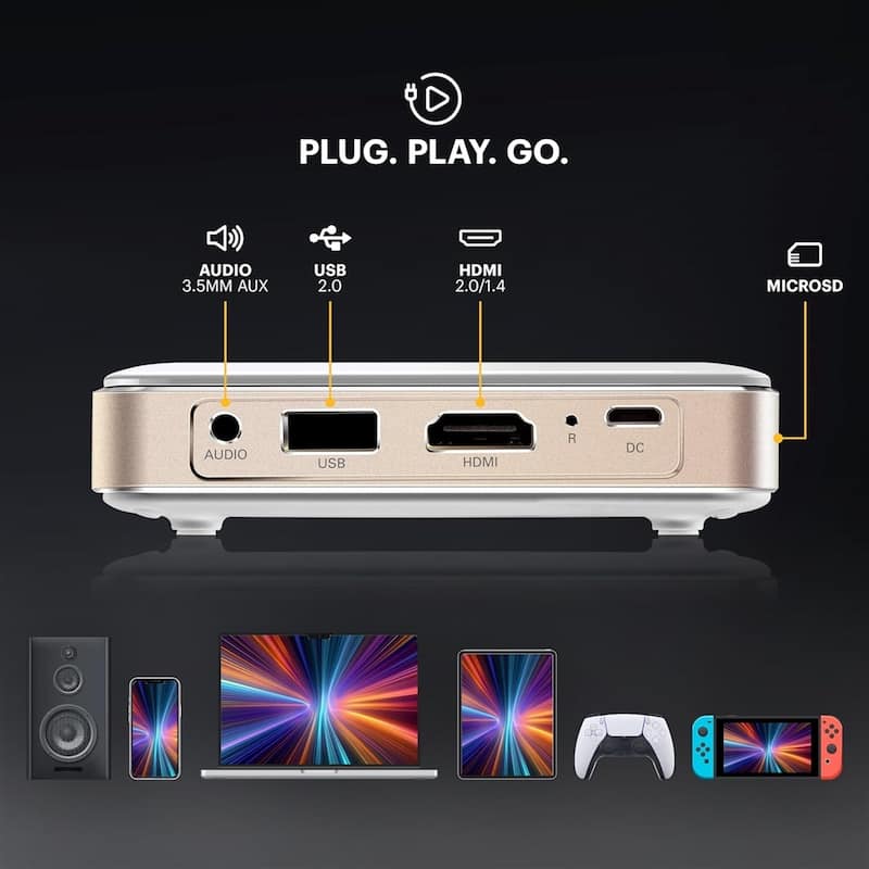 Kodak Luma 150 Pico Projector, Rechargeable Ultra Mini Projector with Travel Case (White)