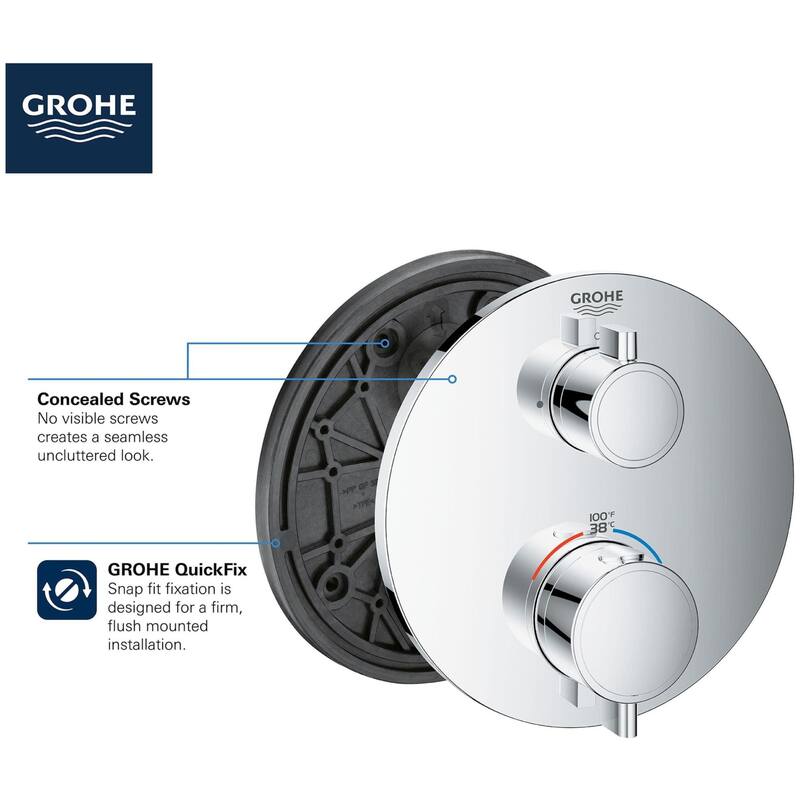 Grohe Grohtherm Single Function Thermostatic Valve Trim Only with