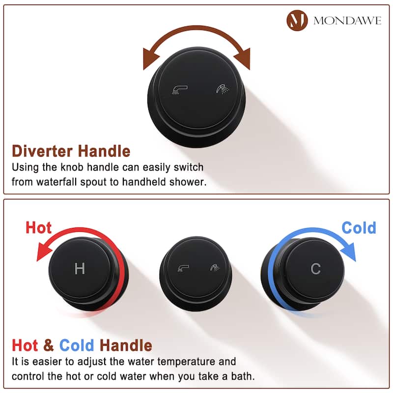 3-Handle Waterfall Wide-Spray High Pressure Tub and Shower Faucet