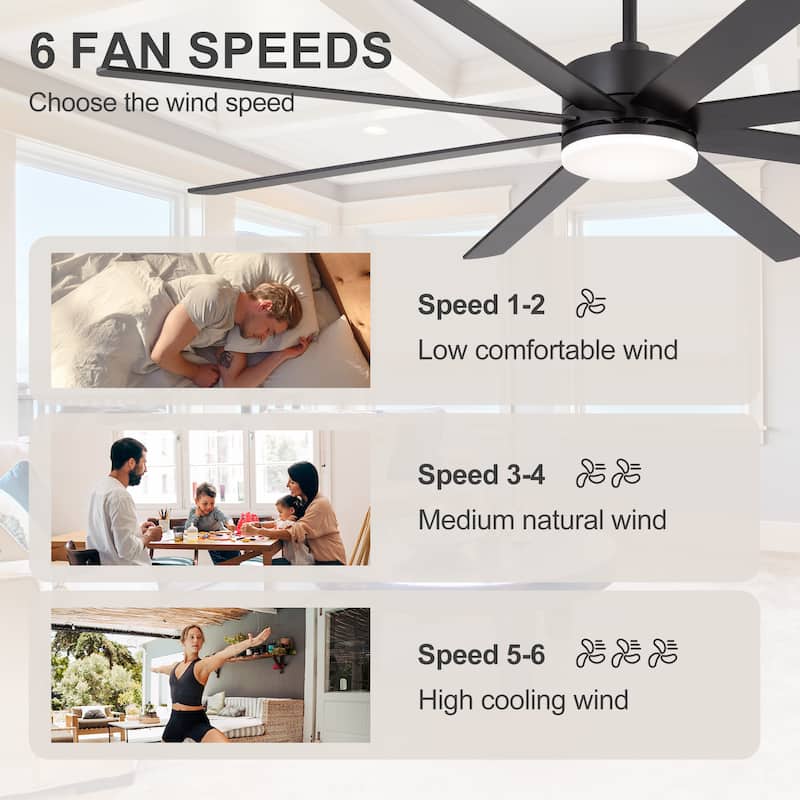 Large 72" Reversible 8-Blade Integrated Ceiling Fan with LED Light Kit and Remote