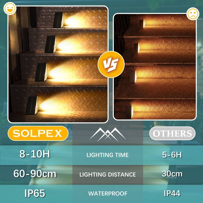 2 Pack Outdoor Warm White Step Lights Outdoor Solar Powered Waterproof