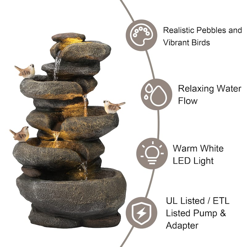 Glitzhome 24-inch Outdoor 2-tier Faux Pebbles Polyresin Birdbath Fountain with Pump