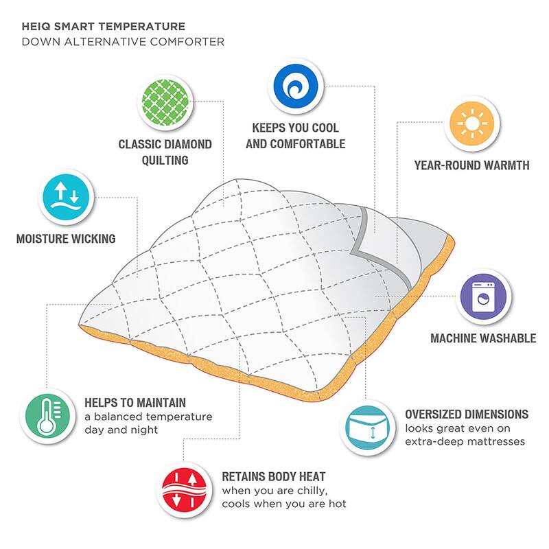 Madison Park Oversized Down Alt Comforter with HeiQ Smart Temp Treatment