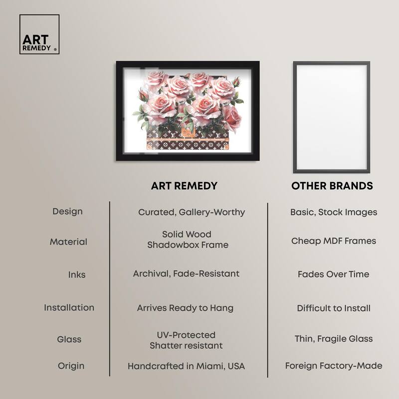 Doll Memories - Stylish Roses Shadowbox by Art Remedy