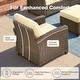 preview thumbnail 16 of 28, HOOOWOOO 7-piece Outdoor Wicker Rattan Patio Conversation Set with Fire Pit