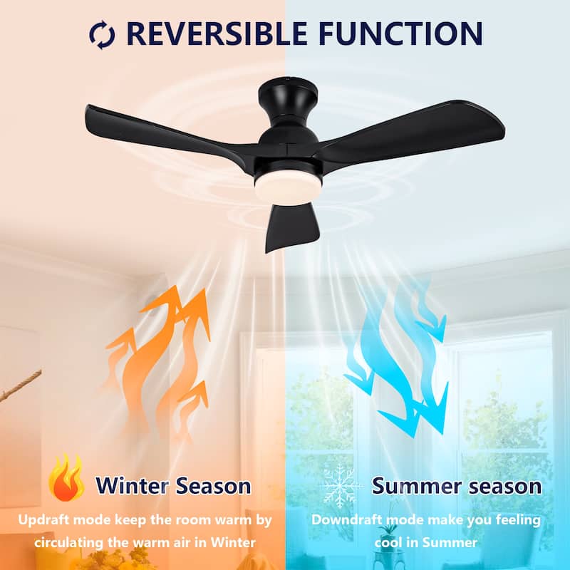 42 Inch Black Ceiling Fan with Lights Flush Mount Ceiling Fan with Remote Control, ABS Blades Modern Outdoor Ceiling Fans