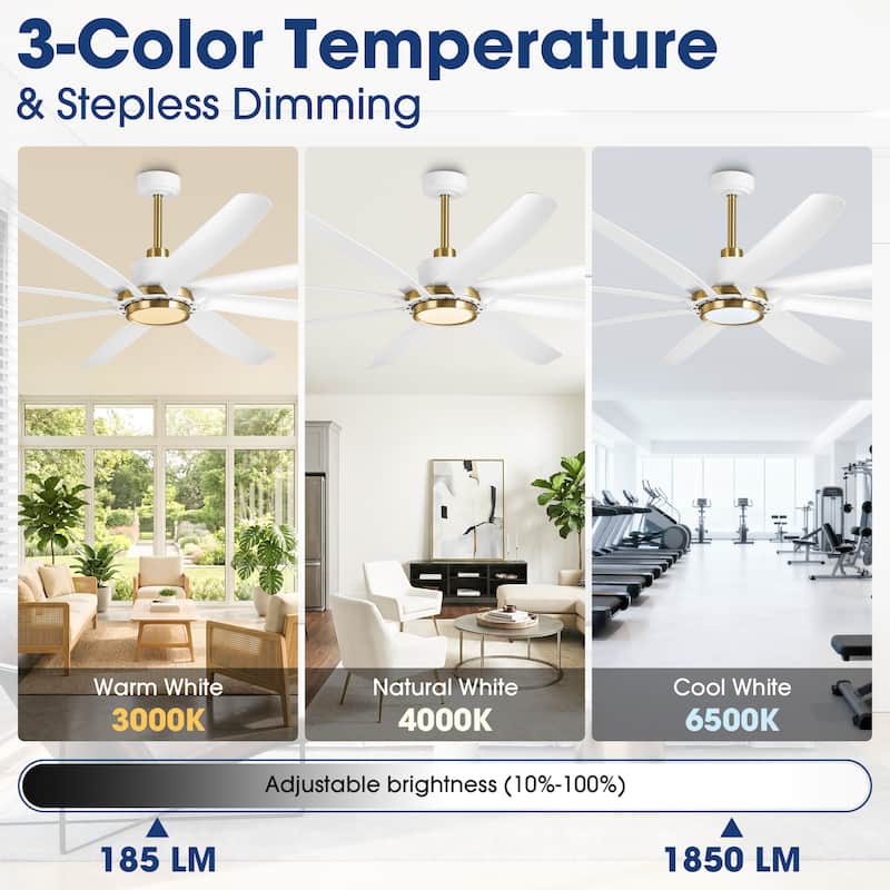 72" White Modern ABS 8-Blade DC Motor Ceiling Fan with Dimmable LED Light and Remote