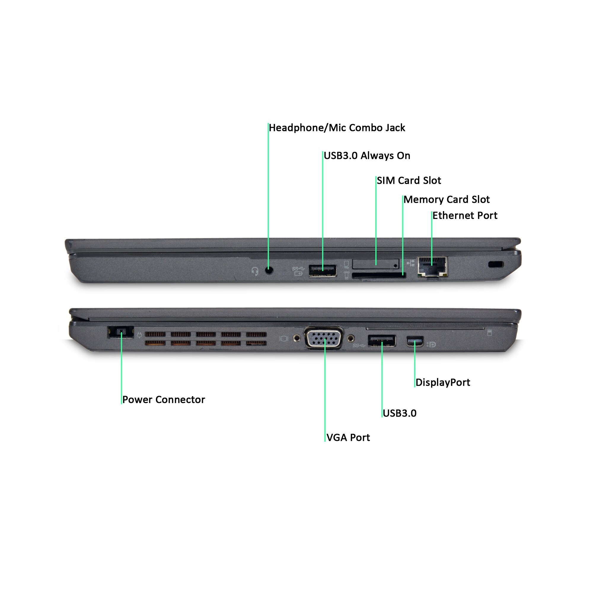 Shop Lenovo Thinkpad X240 Core I5 4300u 1 9ghz 8gb Ram 240gb Ssd Win 10 Pro 12 5 Laptop Refurbished Overstock 20088692