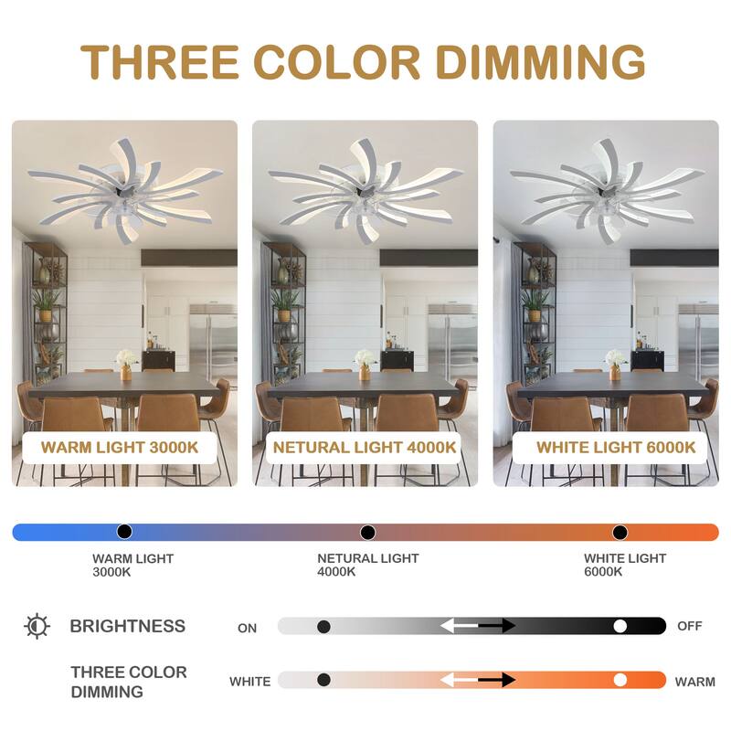 Chichoice 31" Modern Low Profile Flower Ceiling Fan with LED Light, Hidden Blade 6-Speed Flush Mount Fandelier with Remote/App