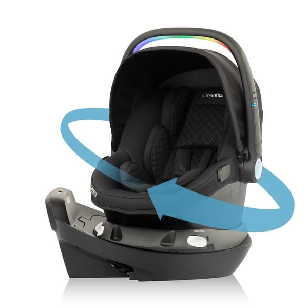 build leaf glp 1 review The GLP-1 Support System