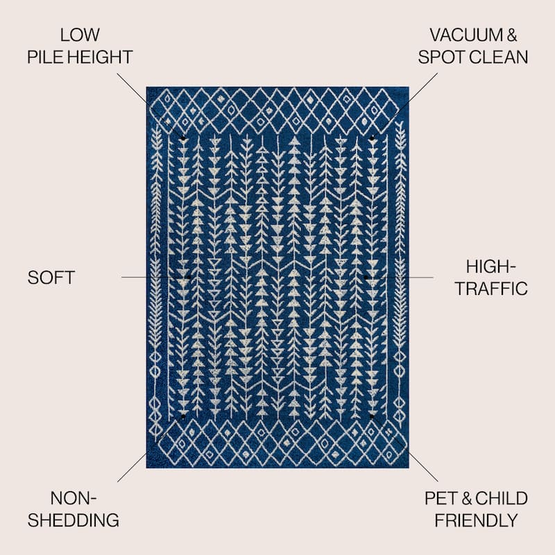 JONATHAN Y Asilah Moroccan Geometric Area Rug