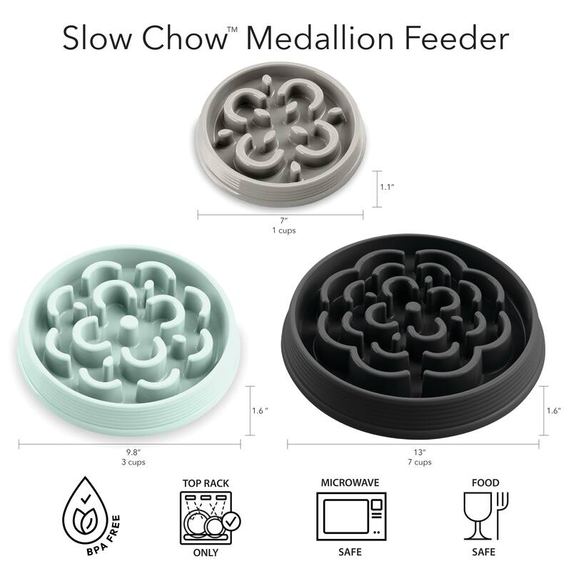 Abode Homewares Slow Chow Medallion Polypropylene Slow Feeder - Large - 7 Cups - Lilac