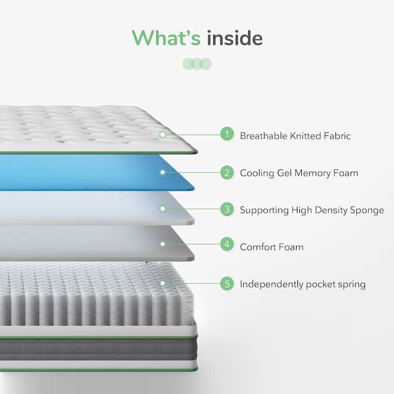 Novilla 10-inch Hybrid Innerspring Mattress with Gel Memory Foam