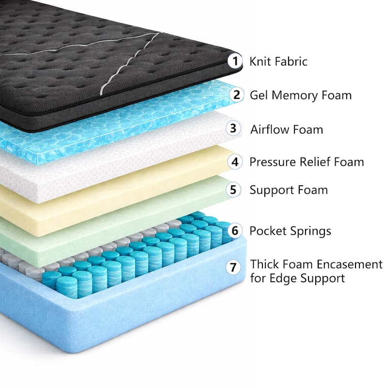 Modland 14" Extra Firm Cooling Gel Hybrid Mattress for Back Pain Relief in a Box, Twin/Full/Queen/King/CALKing Size