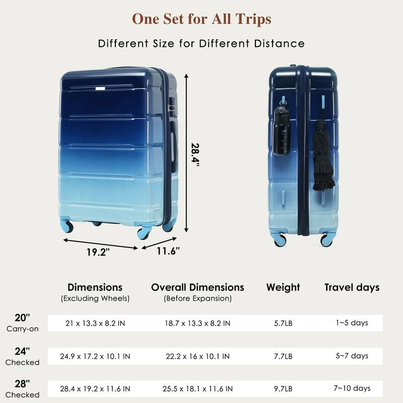 3-Piece, 20-Inch Modern Hard Shell Luggage with USB Port and Spinner Wheels, for Boarding Travel, Blue