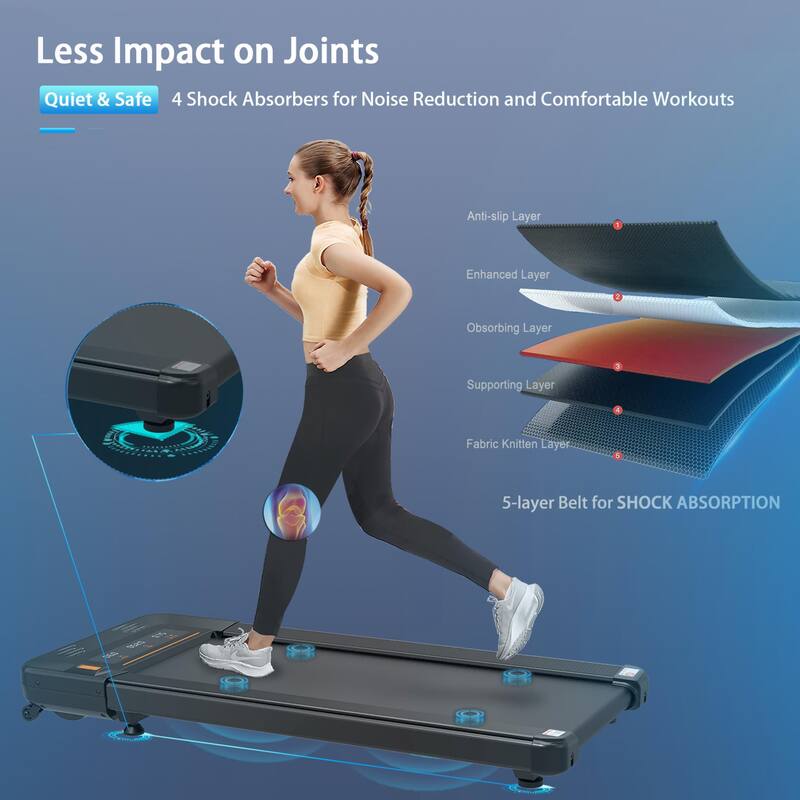 Under Desk Treadmill Walking Pad with Remote Controll, Heavy Duty 2.5HP