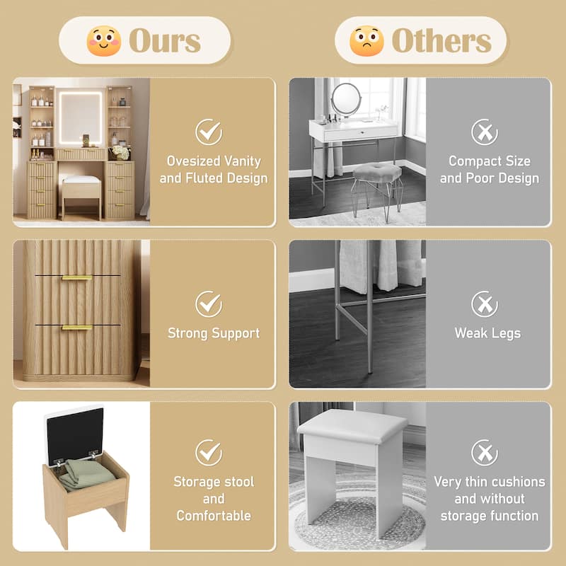 43.5" Fluted Makeup Vanity Desk with LED Mirror, Dressing Table Set with Stool, 10 Drawers & Charging Station