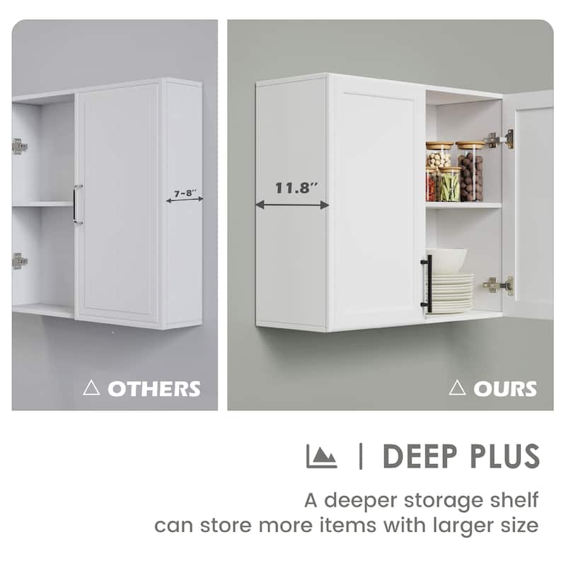 Shaker Style Wall Storage Cabinet with 2 Doors and Shelf Set of 2