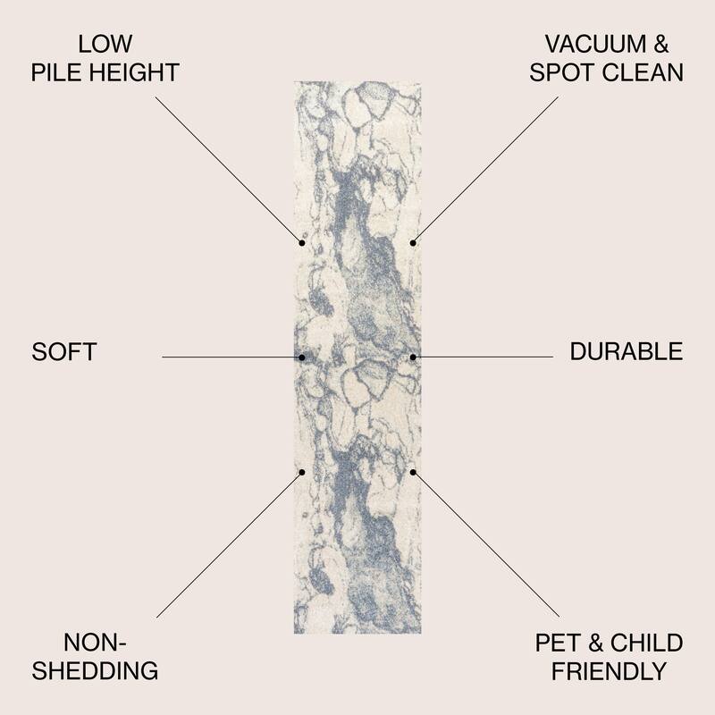 JONATHAN Y Giglio Abstract Marbled Modern Area Rug