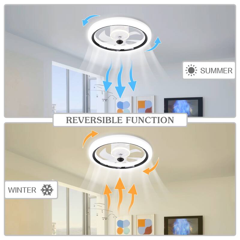 Cusp Barn 20-In Low Profile Ceiling Fan with Light and Remote Control, DC Motor 6 Speeds Flush Mount Dimmable LED Lighting