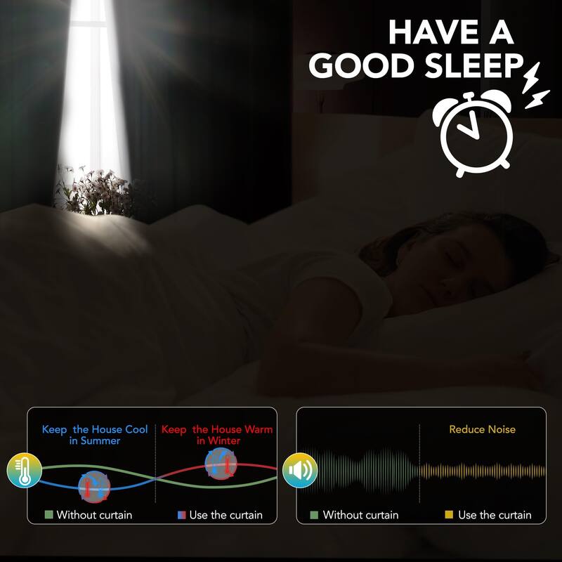 White Curtains Rod Pocket Blackout Drapes 2 Panel