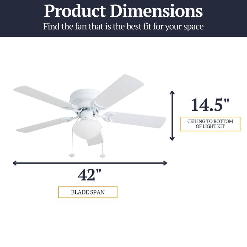 Copper Grove Sulby 42-inch White LED Ceiling Fan