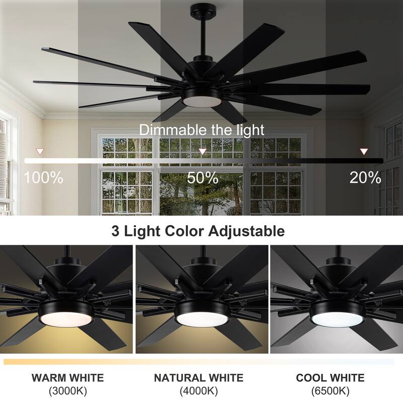 Silvester 72 in. Indoor Plywood Farmhouse Black Ceiling Fan with Integrated LED and Remote - 72 INCHES