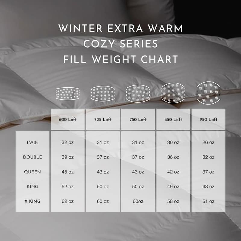 Highland Feather Winter Cozy Series Extra Warm Premium White Goose Down Comforter