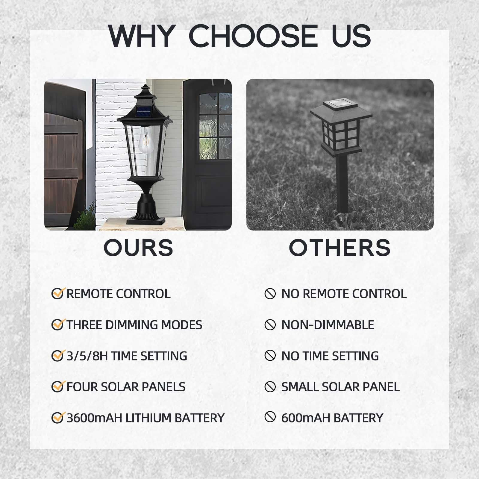 22 inch solar lantern online