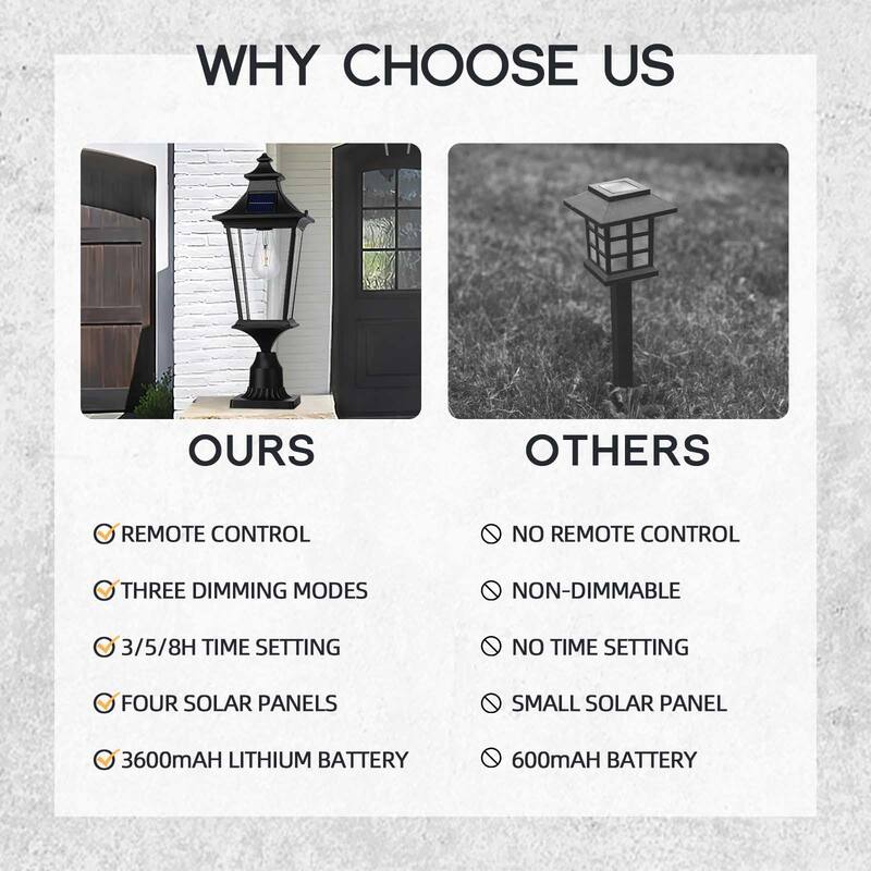 22 Inch Farmhouse Solar Lamp Post Light with Pier Mount