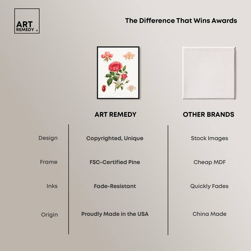Rose and its parts (1872) Canvas by Art Remedy