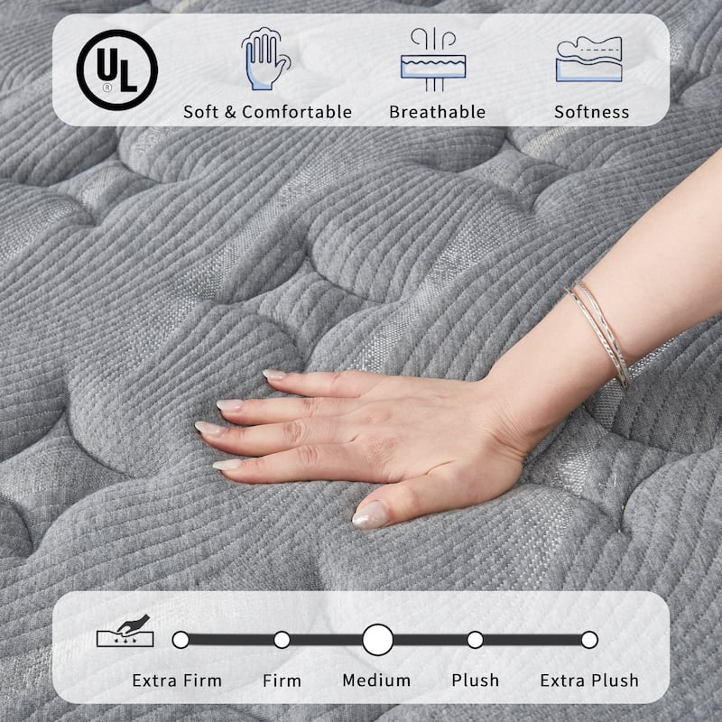 Modland 14 Inch Medium Hybrid Mattress, Euro Top - Fire-Safe CertiPUR-US Foams for Back Pain Relief, Twin/Full/Queen/King