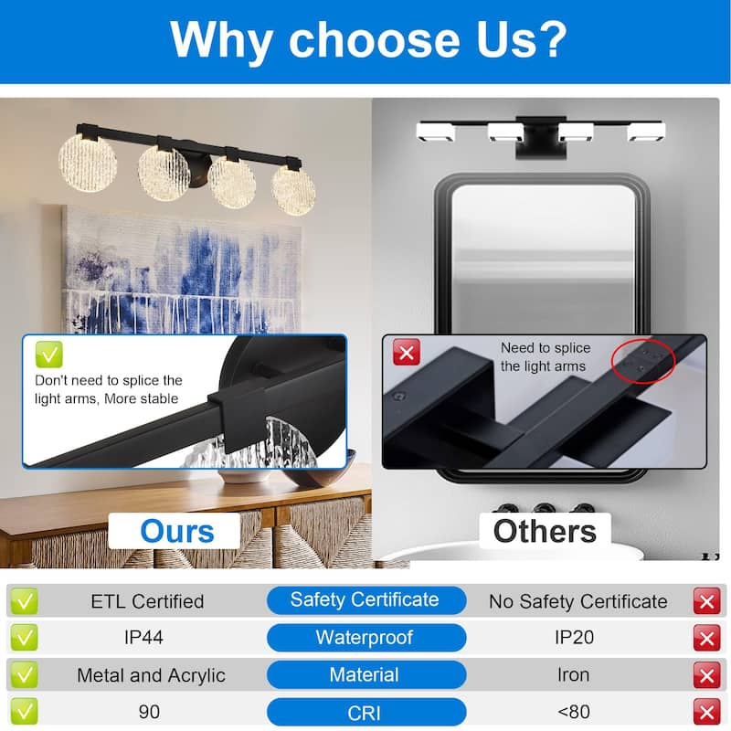 Modern 4-Light Black Vanity Light