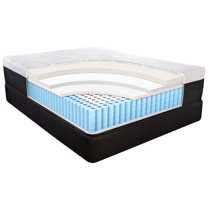 Hybrid Lux Memory Foam and Wrapped Coil Mattress