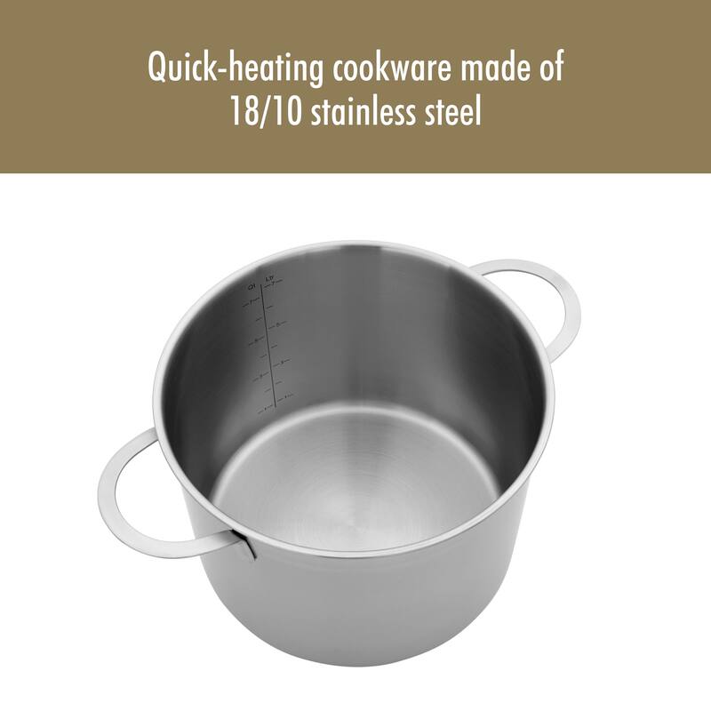 Demeyere Resto 8.5-qt Stainless Steel 7-In-1 Multi-Pot