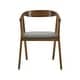preview thumbnail 14 of 90, Set of 2/4/6 - Santana Mid-Century Modern Upholstered Wood Dining Chairs