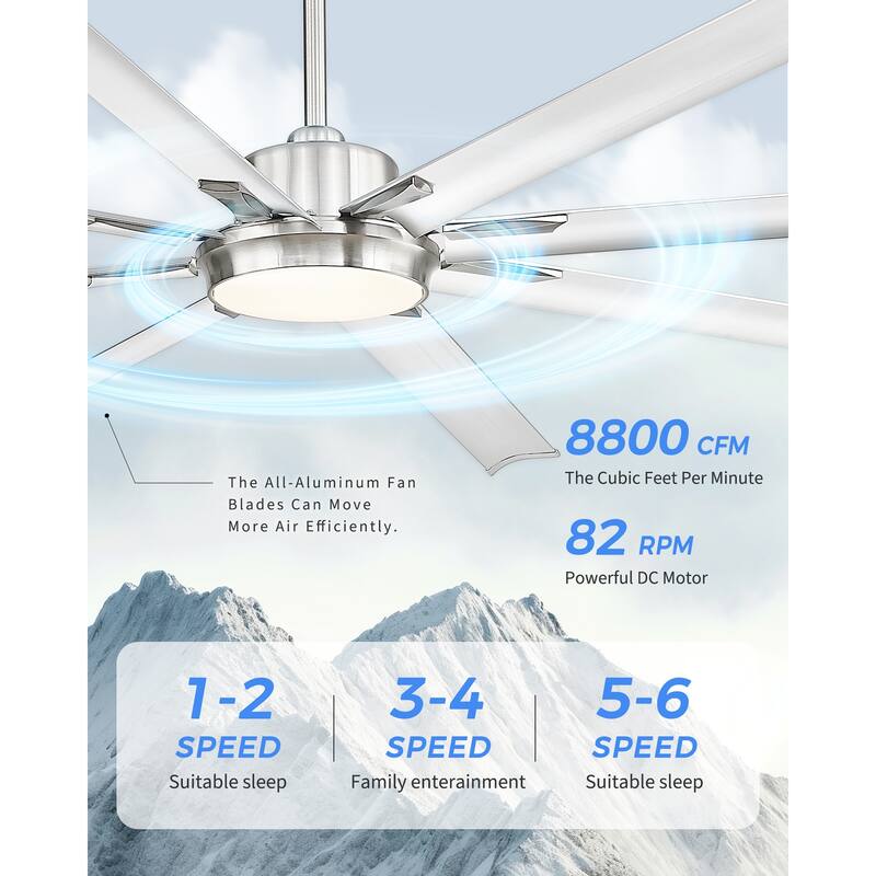 72/84/96 inch Aluminum Industrial Ceiling Fan with Integrated LED
