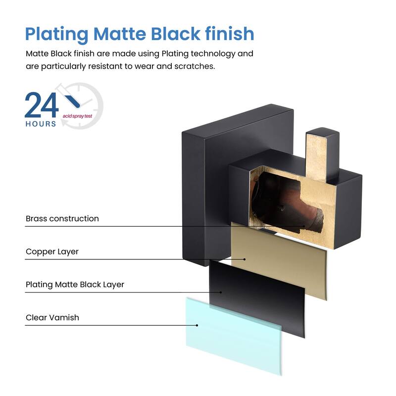 Cube 4-Piece Bathroom Hardware Set