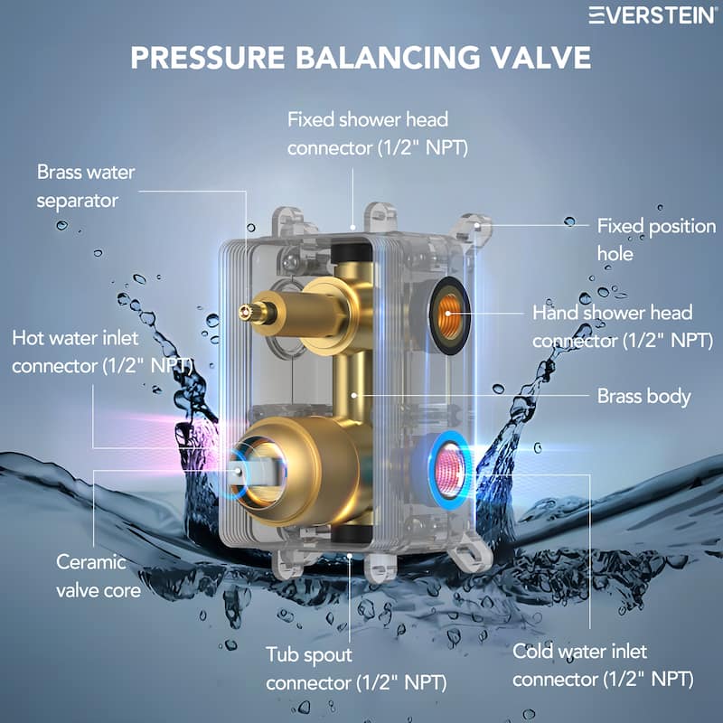 Wall Mounted Shower System Bathtub Facuet Set, High-Pressure 10" Rain Shower Head with Handheld