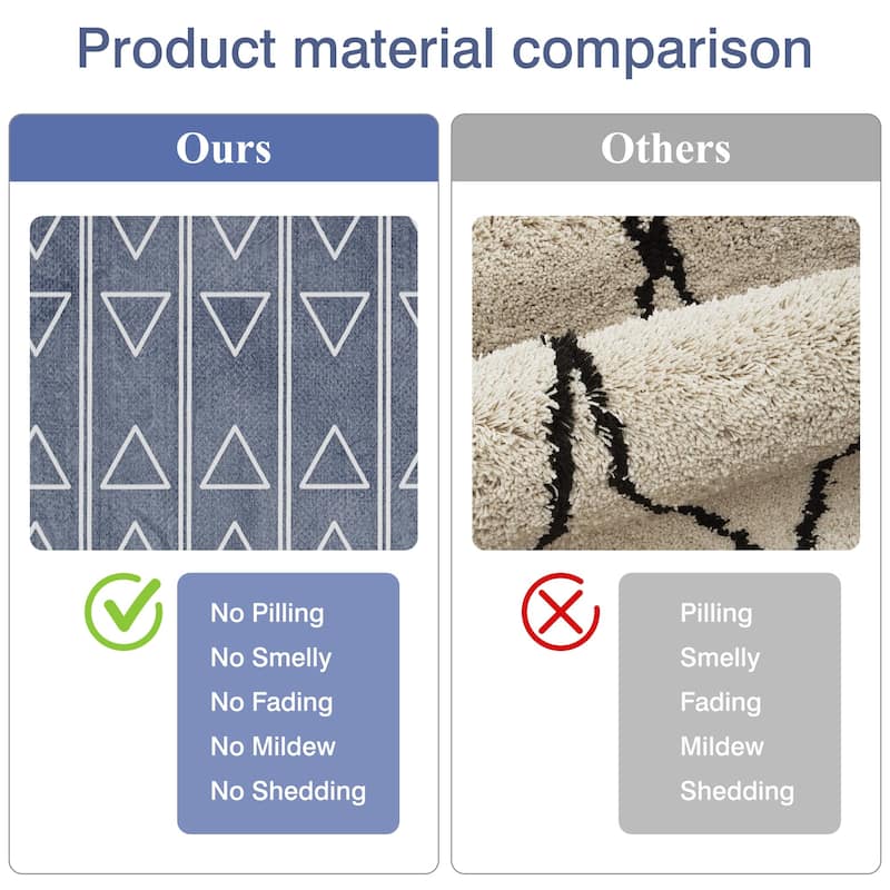 Indoor Door Mat, Front Back Outdoor Mat Rubber Backing, Low-Profile Entrance Rugs, Absorbent Resist Dirt Doormats Inside Doormat