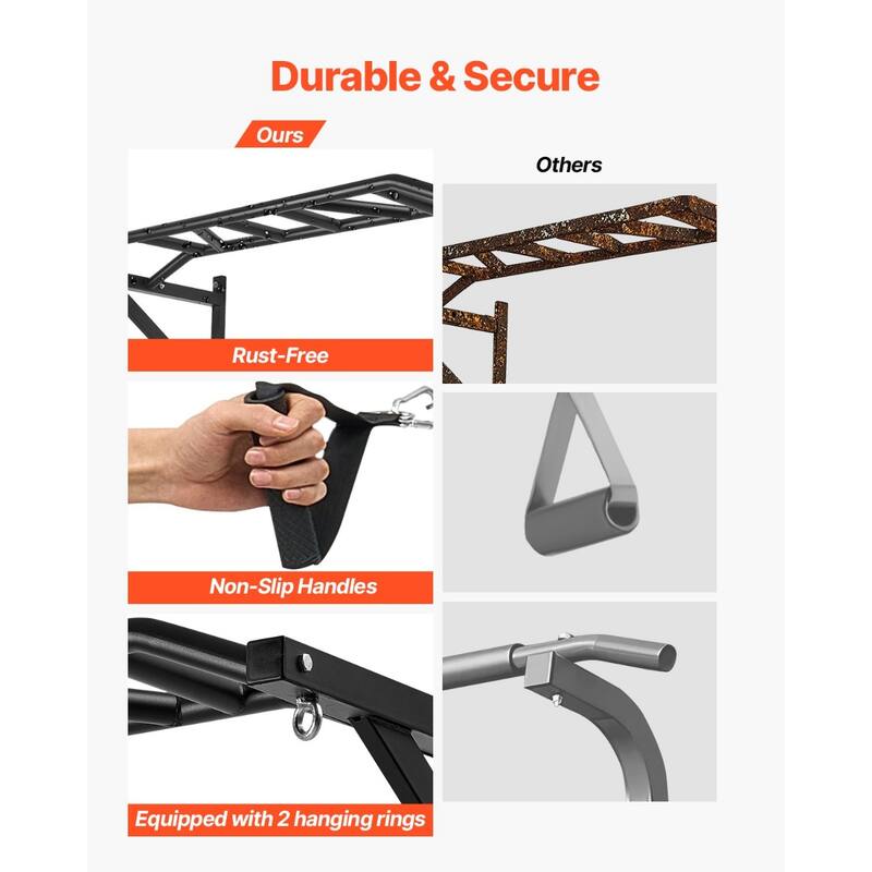 Wall Mounted Pull Up Bar with Pulley System and 10 Grip Options Triceps Rope for Home Gym Station - 49.61 x 23.07 x 17.95inch