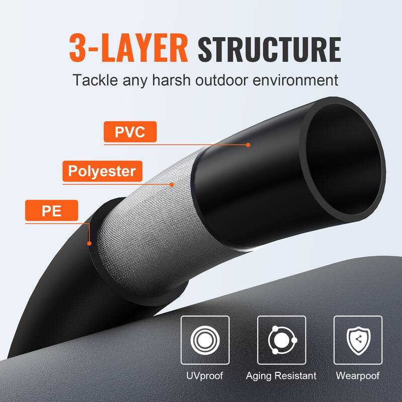 Pressure Washer Hose, For Most Brand Pressure Washers, Heavy Duty Power Washer Extension Replacement Hose