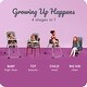 preview thumbnail 11 of 12, 4-in-1 High Chair | Grows with Child with 4 Modes
