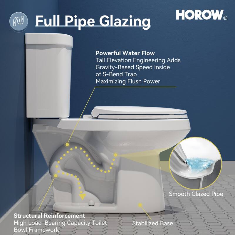 HOROW 2 Piece ADA Height Dual Flush Elongated Toilet White 1.1/1.6 GPF Strong Flush Soft Close Seat - 17 Inch