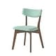 preview thumbnail 17 of 35, Chazz Mid-Century Modern Upholstered Rubberwood Dining Chairs (Set of 4) by Christopher Knight Home