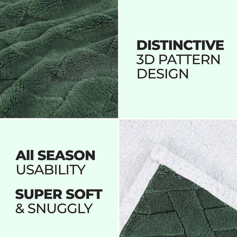 Superior Nuuk Jacquard Lattice Fluffy Sherpa Fleece Blanket