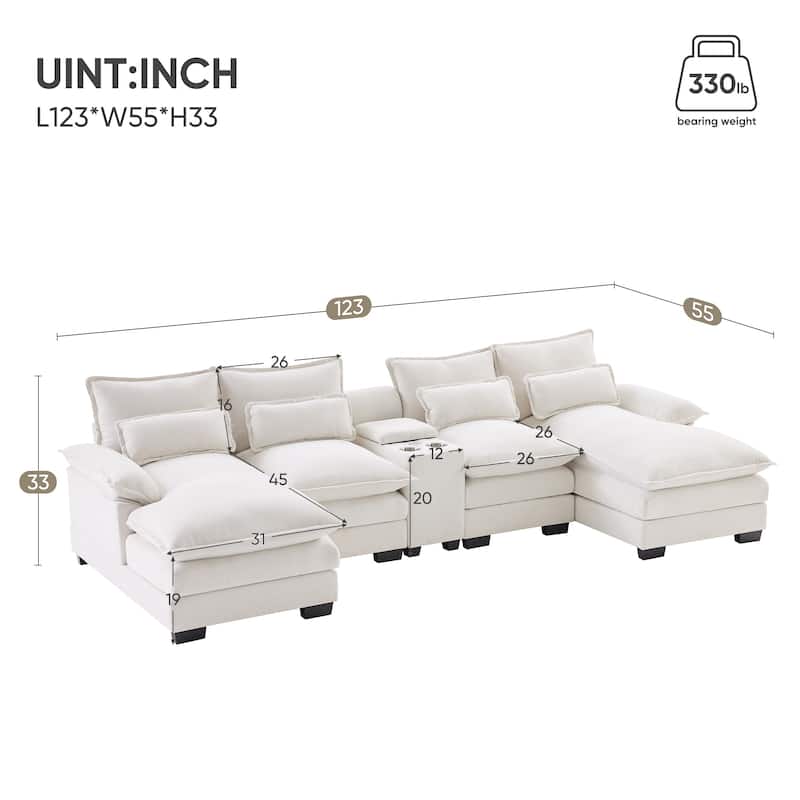 Modern U-shaped Sofa with Console,Cupholders and USB Ports,6-seat Upholstered Symmetrical Indoor Furniture